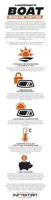 5 Advantages Of Boat Window Tinting Tinted Windows Window Tint Film Tints