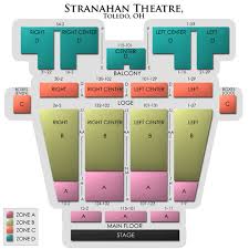 22 all inclusive stranahan theatre toledo seating chart