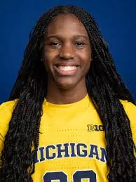 2025-26 Women's Basketball Roster