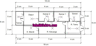 Fungsi instalasi listrik yaitu untuk mempermudah pemasangan pada instalasi listrik. Gambar Instalasi Listrik Rumah Sederhana Teknik Elektro