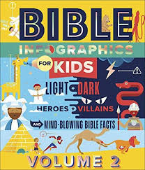 Pin By Free Ebup Download On Library Bible Facts Light In The Dark Read Bible