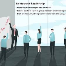 From this true liberal comes a thoughtful examination of what being a democrat really means. The Democratic Style Of Leadership
