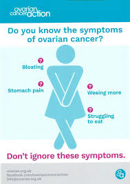 Ovarian cancer may cause the following signs and symptoms—. Ovarian Cancer Towcester Medical Centre