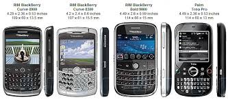 Blackberry curve 8900 price in pakistan, daily updated blackberry phones including specs & information : Rim Blackberry Curve 8900 Review Phonearena