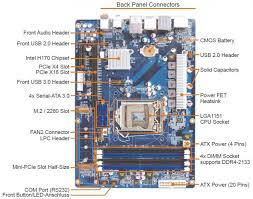 Shuttle x38, p35, and g33 based sff systems gigabyte x38, rd790, and 690g motherboards dfi, xfx, abit, and asus booth previews. Shuttle Xpc Sh170r6 Barebone Desktop Review Meet The Barebone