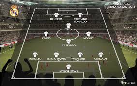 Psg vs bayern munich's defence and disciplinary statistics at half time. Check Out The New Starting Xis For Each Of The Champions League S Big Guns Marca In English