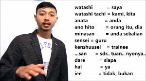 Kosakata Bahasa Jepang Sehari Hari Belajar Bahasa Jepang 7 Youtube