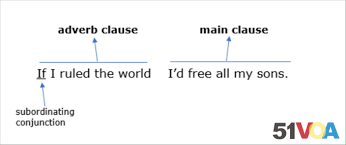 The first clause in the example above is called an adverb clause, which means that it is part of a. Voa Special English When You See An Adverb Clause You Ll Know