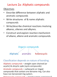 Organic Compounds - Definition, Examples & Classification Of Organic  Compounds