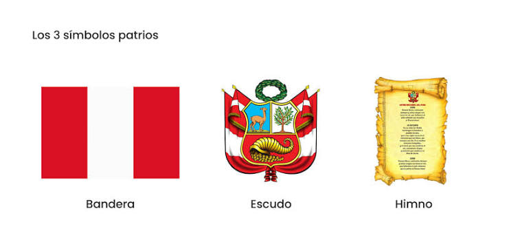 Los 3 símbolos patrios del Perú: Descubre el significado de nuestra bandera, escudo e himno nacional