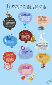 Find healthy, delicious spanish recipes including paella, tapas, empanadas, soups, salads, desserts and sangria. 300 Spanish Health Unit Ideas In 2021 Health Unit Spanish Class Teaching
