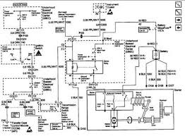 Wiring diagrams comprise certain things. Solved Starter Wiring Diagram For A 1998 Gmc Jimmy Fixya