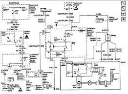 And clicks again when trying to start the pic is side ways. Solved Starter Wiring Diagram For A 1998 Gmc Jimmy Fixya