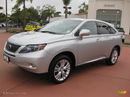 Image result for Tungsten 2010 RX