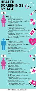 Using the everbridge health screening application cuny students, faculty, and staff before you enter a cuny building, make sure you 've completed your symptom checker. Which Health Screenings Will You Need This Year A Health Screening Infographic Adore Them Parenting Preventative Health Health Screening Health Fair