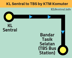 Taking the public transportation to work in klang valley isnâ€™t always easy. Kl Sentral To Tbs Terminal Bersepadu Selatan At Bandar Tasik Selatan