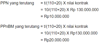 Adapun ppnbm (pajak penjualan atas barang mewah) 0 persen diberikan kepada mobil yang diproduksi dalam negeri di bawah 1500 cc yang merupakan mobil dengan target pasar kelas menengah bawah. Contoh Kasus Pengenaan Ppnbm