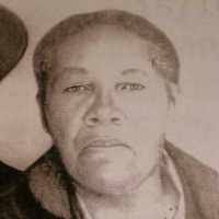 Eliza Briggs (1873–1952)