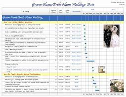 Wedding Project Plan New Free Project Management Templates For Home Projects Project Management Templates Business Plan Template Free How To Plan