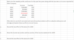 As reference, here are the federal tax brackets for taxes that were due in april 2020, for your income earned in 2019. Answered Below Are The Taxable Profits And Bartleby