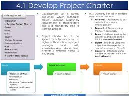 Image Result For Pmp Project Charter Business Case Outline Project Charter Business Case Outline