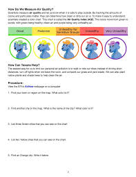 Air Quality Worksheet In 2020 Education Lesson Plans Lesson Plans Worksheets
