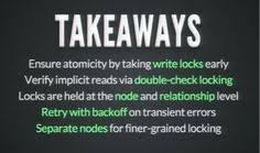 11 Best 5 Minute Interviews Images Graph Database Interview Graphing