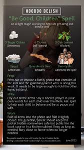 Image result for Pediatric Spell