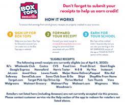 All you do is drive up to the store. Box Tops Fox Meadow Pto