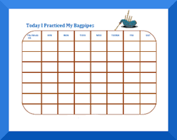 instrument practice charts