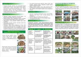 Perlu ketelatenan lebih untuk membuat kompos dengan metode ini. Mpsp Zon 31projek Baja Kompos Posts Facebook