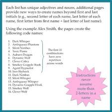 Choose some keywords and we will automatically create a gaming name in seconds. Code Name Generator For Escape Rooms And Breakout Edu Games By Thought Process