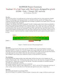 Planung und visualisierung einfach und praktisch. 2