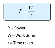9119229 Orig Png 230 203 With Images Chapter Physics P Power