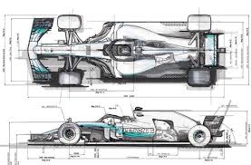 Formula one cars are built with powerful engines that can the average price pf an f1 car engine is $10.5 million which varies according to the feature demands of. Video The Birth Of An F1 Car By Professor James Allison