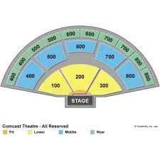 47 Specific Comcast Theatre Hartford Ct Seating Chart