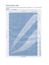 Growth Chart Templates 12 Free Templates In Pdf Word