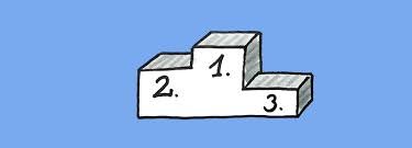 Dabei bedeutet priorisierung nicht den ausschluss von medizinisch notwendigen leistungen, sondern eine abstufung der leistungsgewährung nach vorrangigkeitsprinzipien. First Things First Priorisierung Von Ideen Anforderungen Produktbezogen De