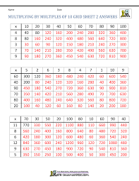 Instead of adding 2 + 2 + 2 + 2 + 2 + 2 + 2 + 2 + 2 + 2, 10 times, you can calculate it fast if you. Multiplying By Multiples Of 10