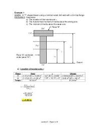 Moment Of Inertia Of Non Symmetric Object In This Moment Inertia Theorems