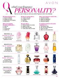 Take This Quiz To Find Your Perfect Avon Perfume Then Visit
