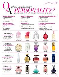 take this quiz to find your perfect avon perfume then visit