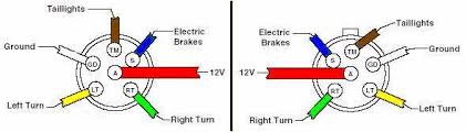 4 wire trailer harness diagram. Wire A Trailer