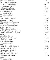Ncert Solutions For Class 6 English Honeysuckle Chapter 2 Ncert Solutions For Class 9 English Main Course Book Unit 6 Children Chapter 5 We Are The World Https Www Learninsta Com Ncert S English Exam Solutions Books