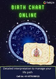 Birth Chart Online Gives A Way To Uphold Your Future In 2020 Birth Chart Birth Chart Analysis Pisces And Aquarius
