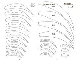 1971 catalog 002 1024 the helin tackle company collector