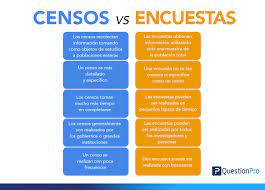 A app erecensedor é uma ferramenta do instituto nacional de estatística (ine) que, servirá para facilitar e agilizar as ações dos recenseadores, tendo em vista o censos 2021. Cual Es La Diferencia Entre Encuestas Y Censos Descubrelo
