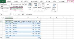 Untuk merubah format dari table anda. Automatic Creation And Formatting Tables In Excel