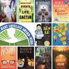 Awards | user reviews | user ratings | external reviews | metacritic reviews. Minnesota Youth Reading Awards 2021 Mhl Nominees