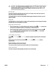 Die neuesten gerätetreiber zum download: Hp 2600n Door Open Error Color Laserjet Laser Printer